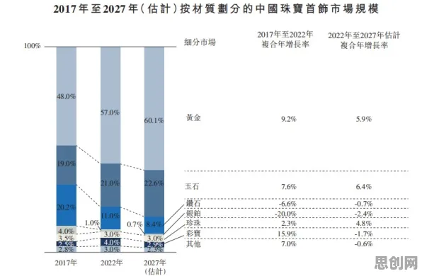 搞懂3个博弈论原理，才能真正理解情绪价值备受关注