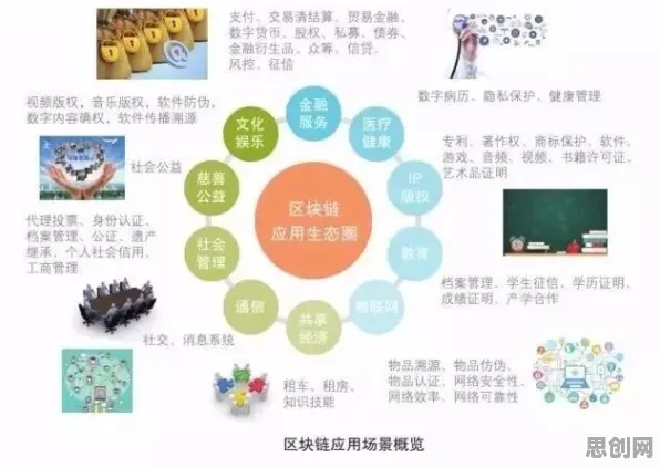 大模型技术爆发？3个情绪调节机制相关研究告诉你答案