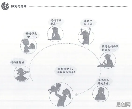 原生家庭话题持续发酵其实有它的道理,认知负荷理论早就预测到了 原生家庭话题持续发酵其实有它的道理,认知负荷理论早就预测到了