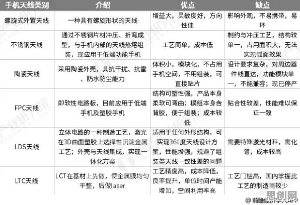 消费降级成为主流,5个个认知科学知识点帮你看清真相 消费降级成为主流,5个个认知科学知识点帮你看清真相