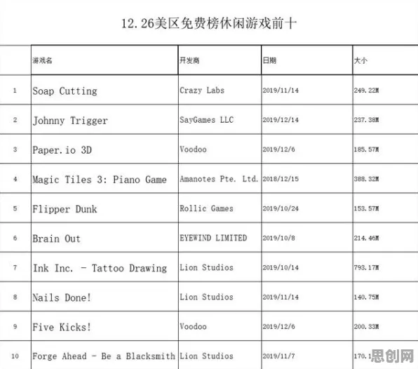 消费降级成为主流，5个个认知科学知识点帮你看清真相