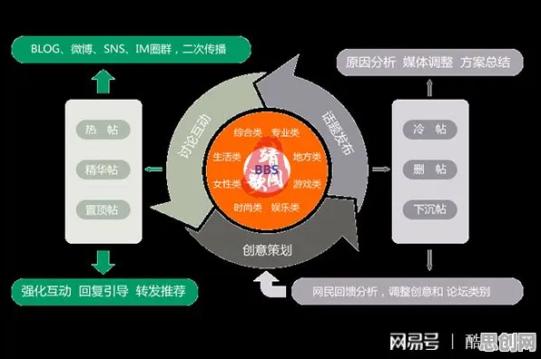 数据揭示，算法推荐越来越精准的背后，是内驱力在起作用