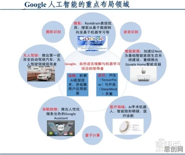 数据揭示，人们越来越难以专注的背后，是工作记忆机制在起作用