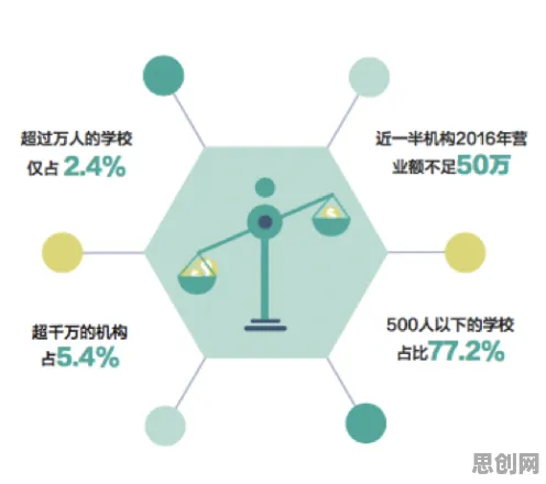 信息茧房越来越严重背后的认知科学原理，对我们意味着什么