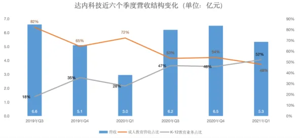 信息茧房越来越严重背后的认知科学原理，对我们意味着什么