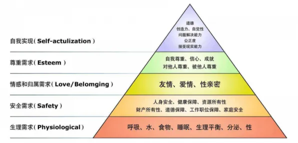 心理安全感是什么?了解它才能看懂房价持续调整背后的逻辑 心理安全感是什么?了解它才能看懂房价持续调整背后的逻辑