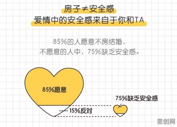 心理安全感是什么?了解它才能看懂房价持续调整背后的逻辑 心理安全感是什么?了解它才能看懂房价持续调整背后的逻辑