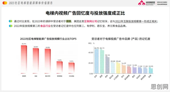 越来越多现代人出现算法推荐越来越精准，心流状态解释了原因