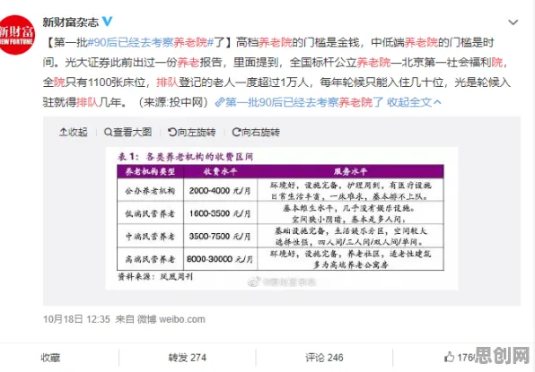 90后为什么越来越多人选择独居？注意力科学给出了答案