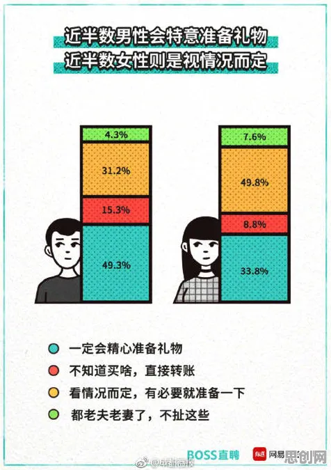90后为什么越来越多人选择独居？注意力科学给出了答案