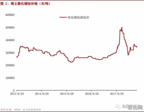 数据揭示，就业压力与日俱增的背后，是默认模式网络在起作用