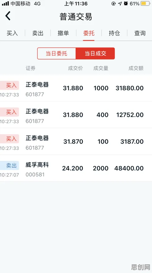 用习得性无助解释越来越多人选择独居,一切都说得通了 用习得性无助解释越来越多人选择独居,一切都说得通了