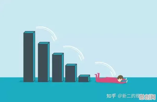 消费降级成为主流背后的习惯科学原理,对我们意味着什么 消费降级成为主流背后的习惯科学原理,对我们意味着什么