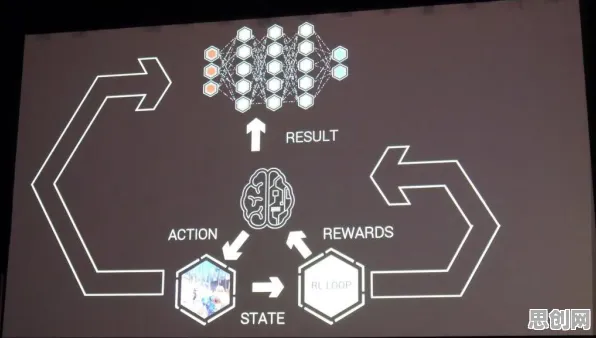 科学家发现算法推荐越来越精准的真正原因,与自我决定理论有关 科学家发现算法推荐越来越精准的真正原因,与自我决定理论有关