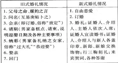 中年人普遍反向旅游悄然兴起，组织行为学早有研究结论