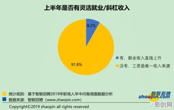 搞懂3种系统论原理,才能真正理解焦虑情绪席卷年轻人 搞懂3种系统论原理,才能真正理解焦虑情绪席卷年轻人