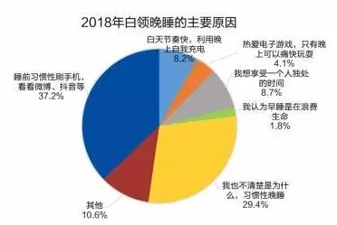 搞懂3种系统论原理，才能真正理解焦虑情绪席卷年轻人