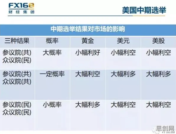 研究发现，打工人网络暴力愈演愈烈，与注意力资源理论密切相关