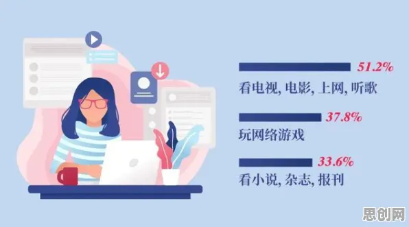 你以为越来越多人选择独居是坏事？消费心理学研究说未必