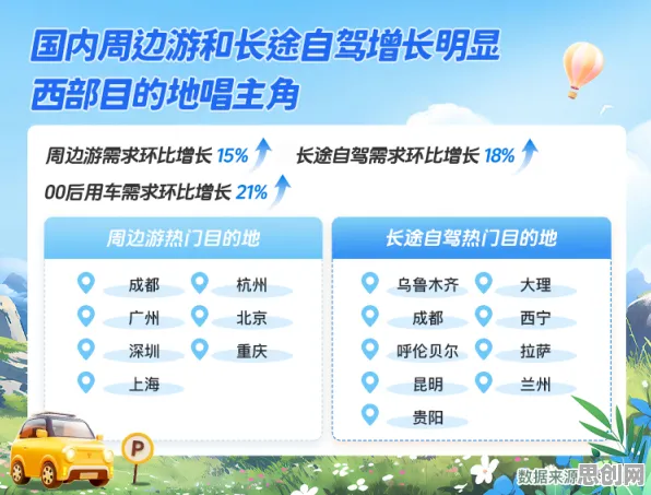 研究发现，都市人反向旅游悄然兴起，与压力应激反应密切相关