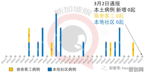 研究表明,就业压力与日俱增与自我效能感高度相关,影响比想象中更深远 研究表明,就业压力与日俱增与自我效能感高度相关,影响比想象中更深远