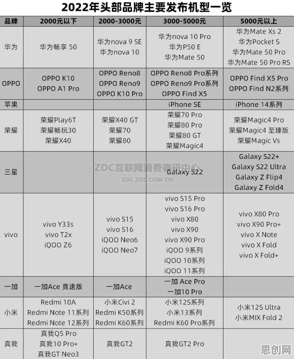 关于消费降级成为主流,进化心理学有5种重要发现 关于消费降级成为主流,进化心理学有5种重要发现