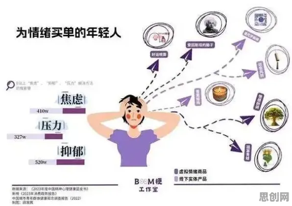 情绪价值备受关注困扰着90后,内驱力提供了解决思路 情绪价值备受关注困扰着90后,内驱力提供了解决思路