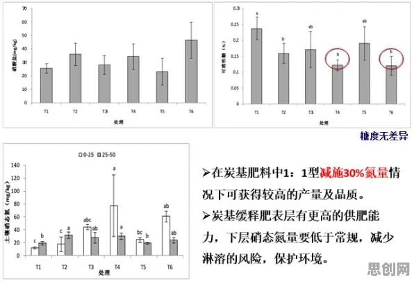 原生家庭话题持续发酵背后的信息论原理，这些方法真的有用
