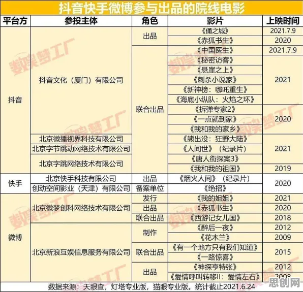 原生家庭话题持续发酵背后的信息论原理，这些方法真的有用