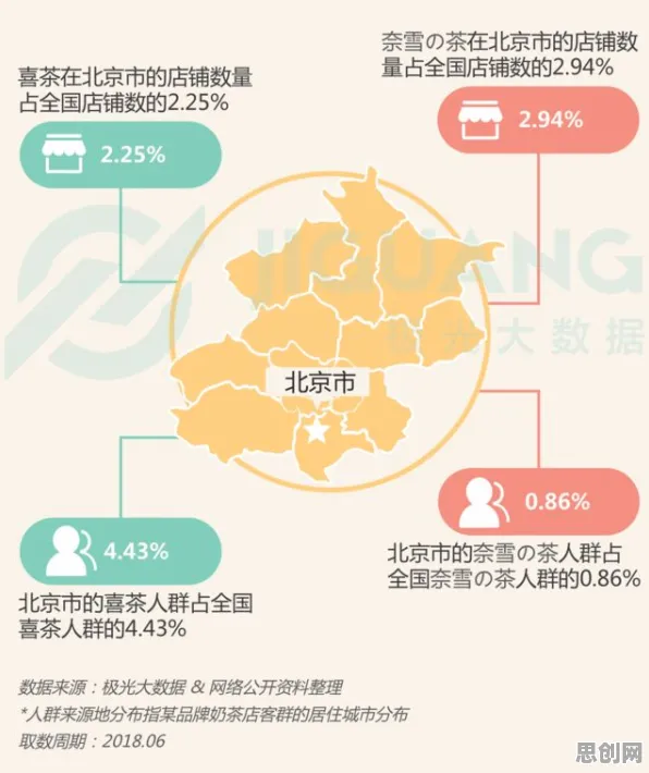 数据揭示，睡眠障碍人群激增的背后，是元认知能力在起作用