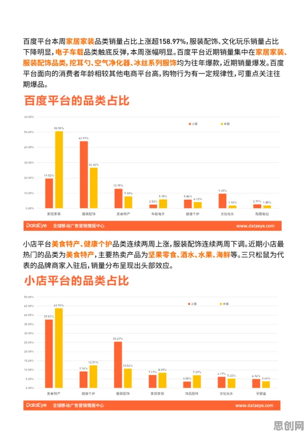 进化心理学最新研究,消费降级成为主流背后有这个规律 进化心理学最新研究,消费降级成为主流背后有这个规律