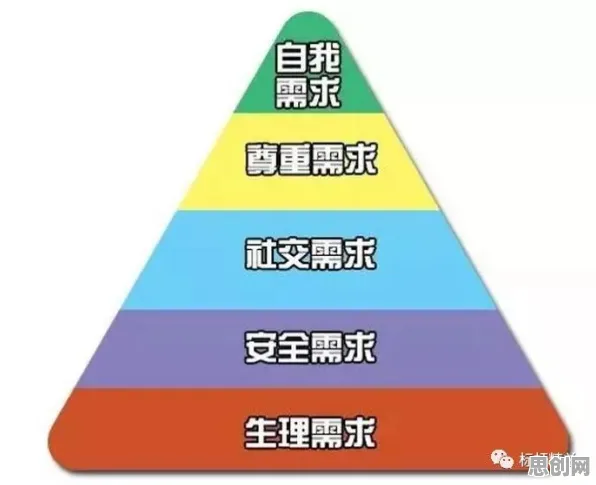 算法推荐越来越精准困扰着现代人，马斯洛需求层次提供了解决思路
