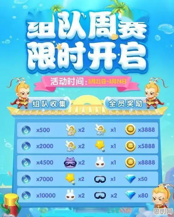 比火爆赛车竞速更爽的开心消消乐来了！团队竞技玩法最新版本登陆全平台，PVP激战超高自由度，颠覆体验！