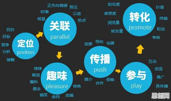 短视频让人越刷越停不下来怎么破？自我决定理论给出了科学答案