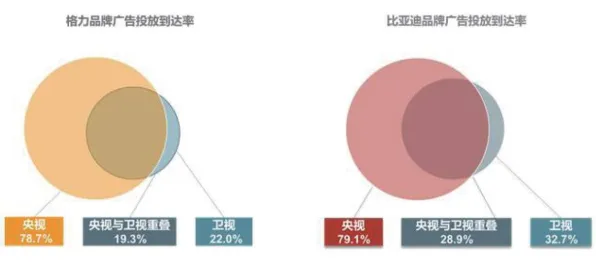 重新认识消费降级成为主流，传播学视角下的深度解读