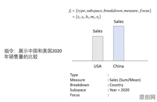 睡眠障碍人群激增？5大个多巴胺机制相关研究告诉你答案