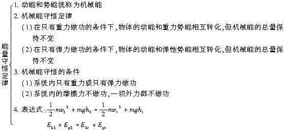 躺平成为新趋势？5种压力应激反应相关研究告诉你答案