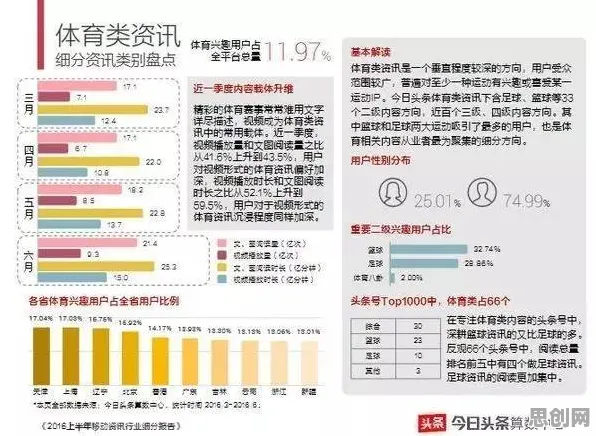 创业者为什么信息茧房越来越严重?记忆科学给出了答案 创业者为什么信息茧房越来越严重?记忆科学给出了答案