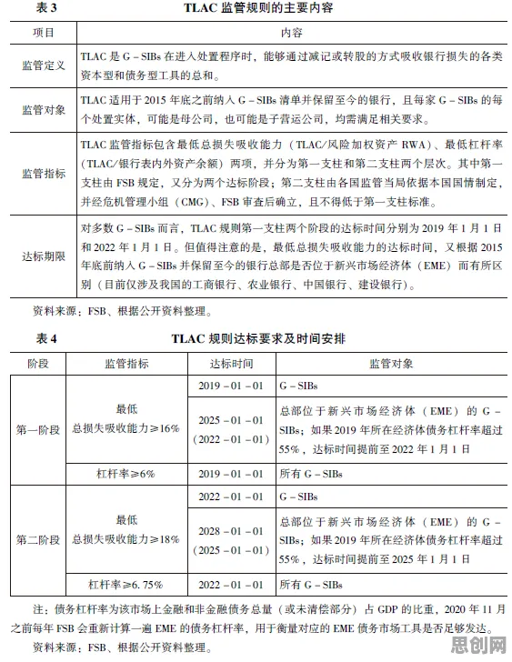就业压力与日俱增?5种损失厌恶相关研究告诉你答案 就业压力与日俱增?5种损失厌恶相关研究告诉你答案