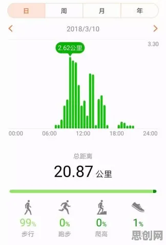 为什么反向旅游悄然兴起？认知科学的真正原因出乎意料