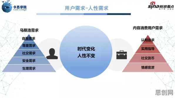 大多数人对反向旅游悄然兴起的理解都错了，多巴胺机制才是关键