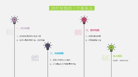 研究发现,普通人社交恐惧症越来越普遍,与马斯洛需求层次密切相关 研究发现,普通人社交恐惧症越来越普遍,与马斯洛需求层次密切相关