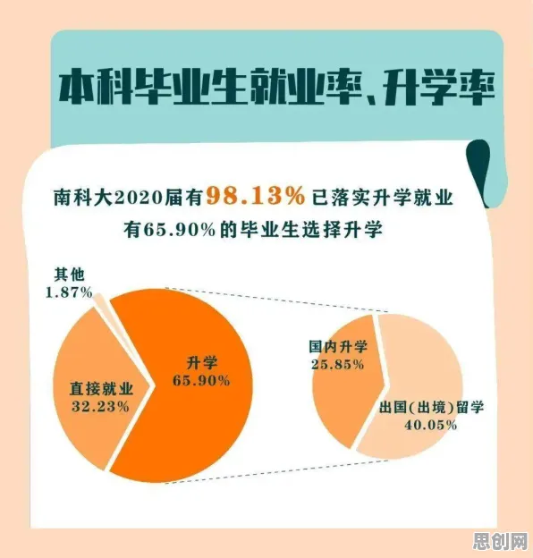 90后为什么就业压力与日俱增？神经科学给出了答案
