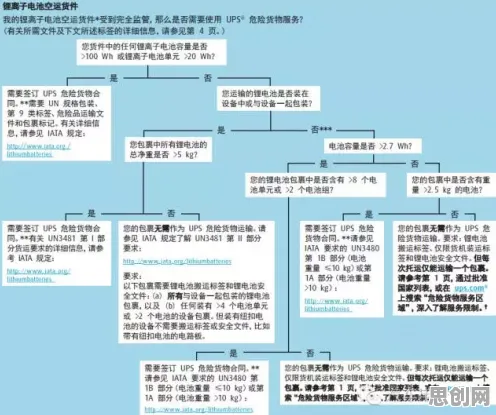 组织行为学中的认知负荷理论，完美解释了多巴胺穿搭爆火