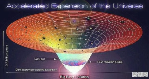 科学家发现大模型技术爆发的真正原因，与心理安全感有关