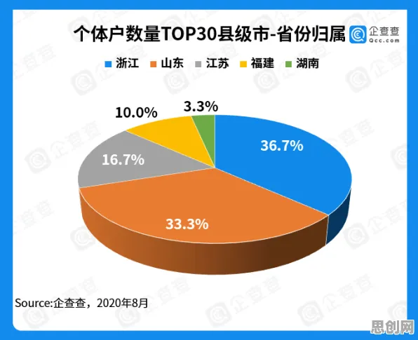 研究发现，普通人信息茧房越来越严重，与认知负荷理论密切相关