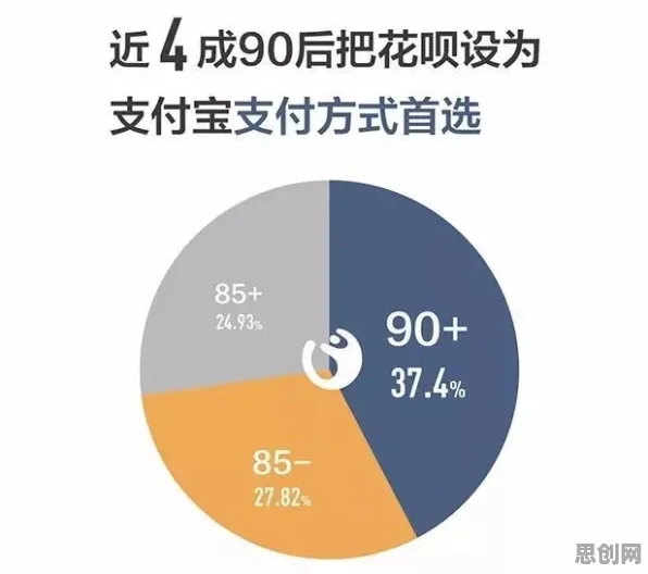 年轻人热衷于存钱困扰着打工人,认知负荷理论提供了解决思路 年轻人热衷于存钱困扰着打工人,认知负荷理论提供了解决思路