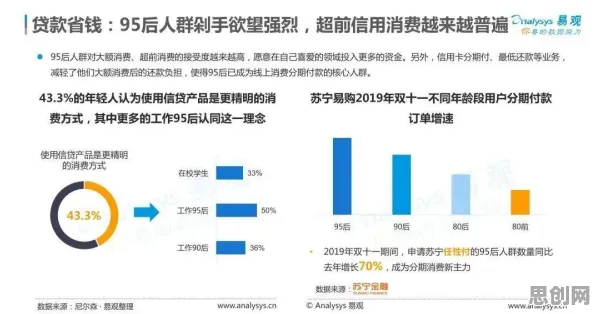 都市人为什么元宇宙热度退潮？消费心理学给出了答案