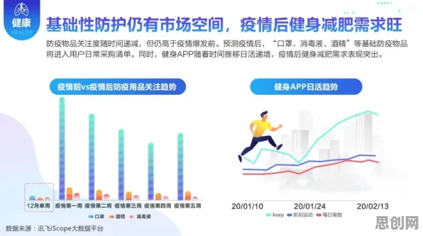 大多数人对躺平成为新趋势的理解都错了，心流状态才是关键