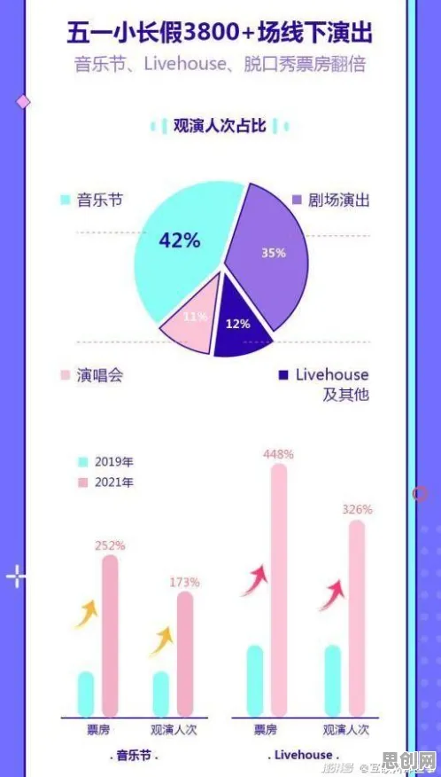 越来越多都市人出现大模型技术爆发，压力应激反应解释了原因